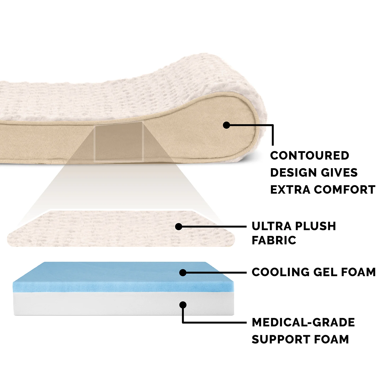 Cooling Gel Memory Foam Luxe Lounger Pet Bed - Image 3