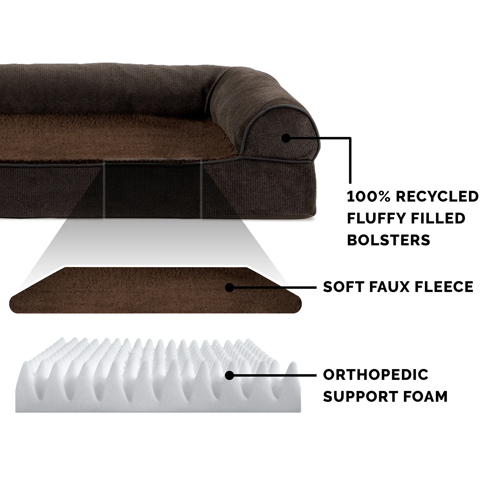 Faux Fleece & Chenille Sofa-Style Pet Bed - Image 3