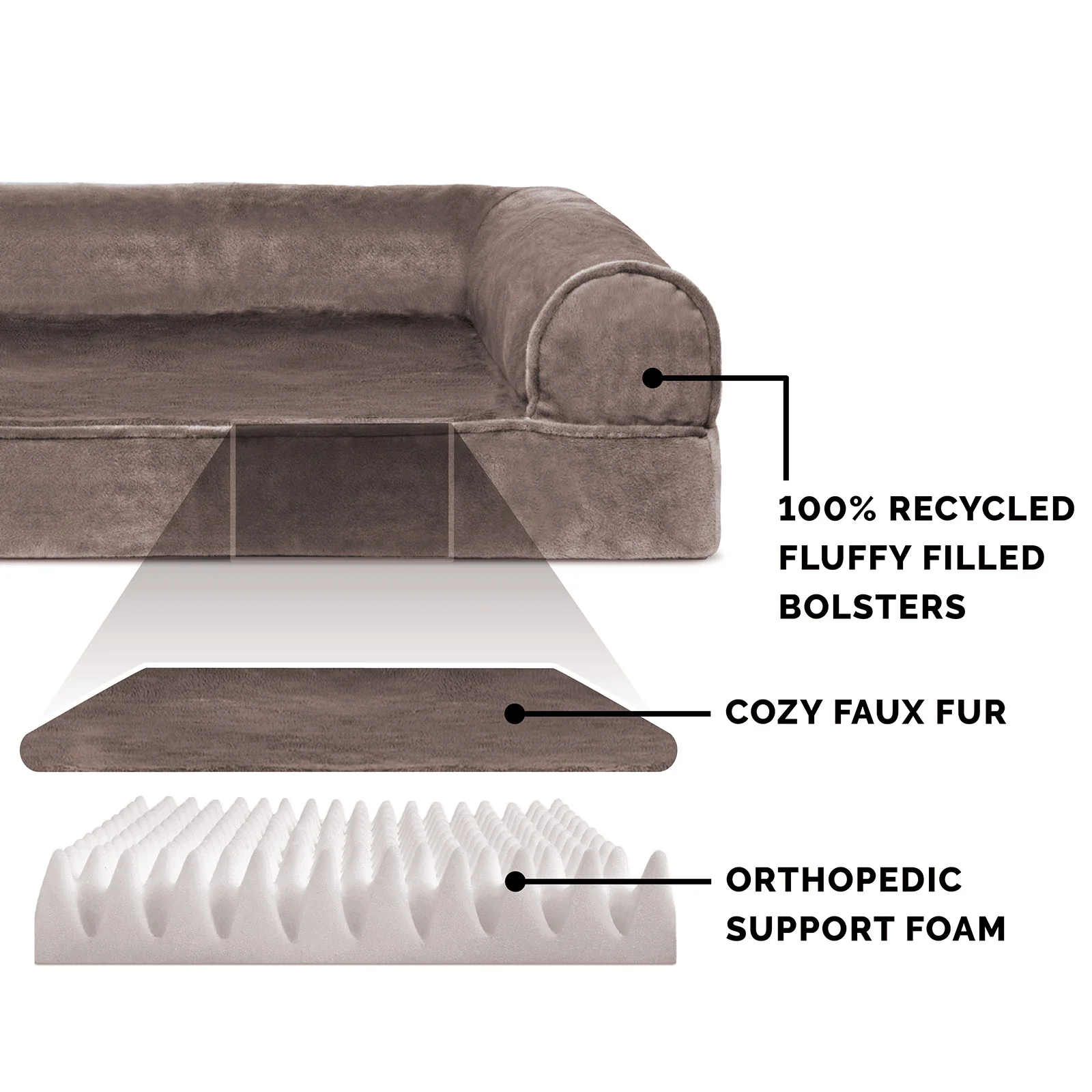 Faux Fur & Velvet Sofa-Style Couch Pet Bed - Image 3