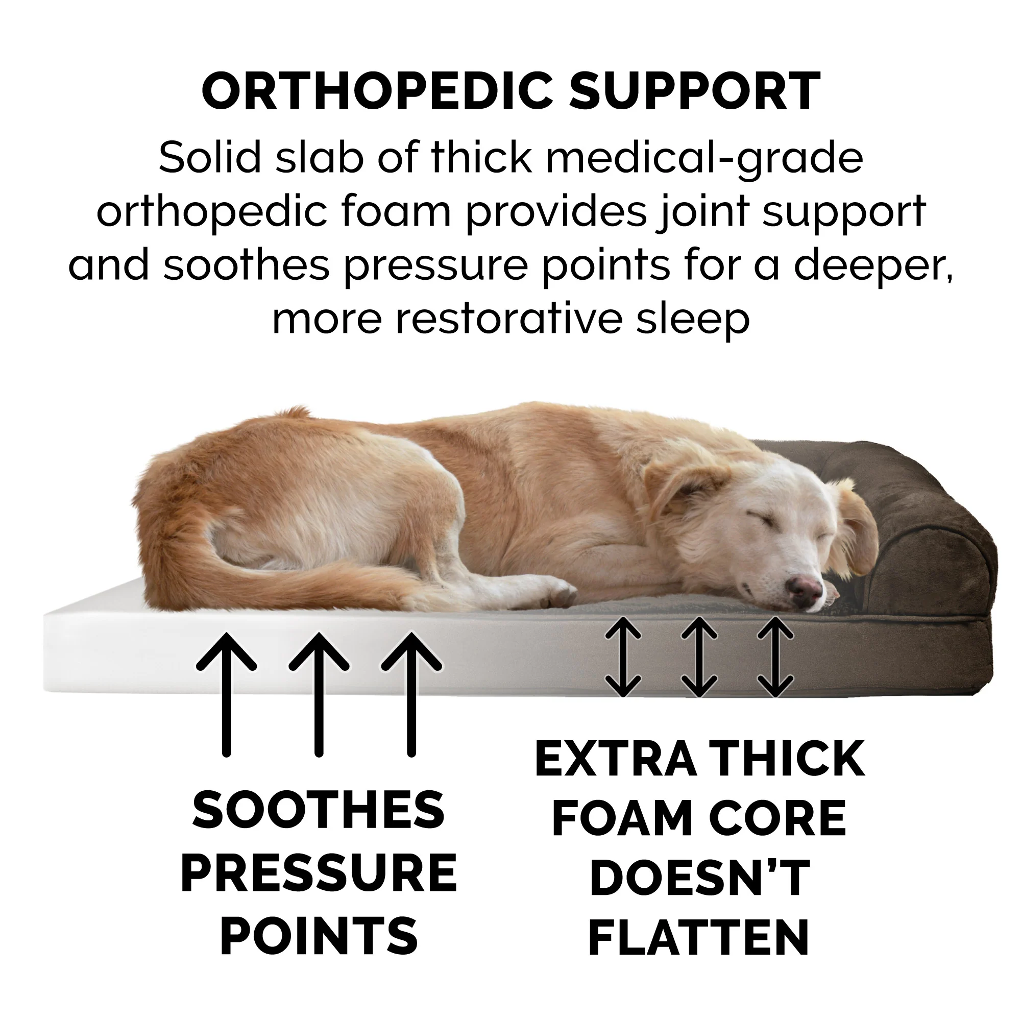 Full Support Orthopedic Ultra Plush Sofa-Style Pet Bed - Image 4