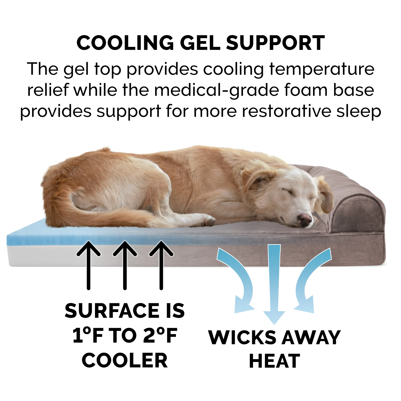 Memory Foam Faux Fur & Velvet Sofa-Style Pet Bed - Image 4