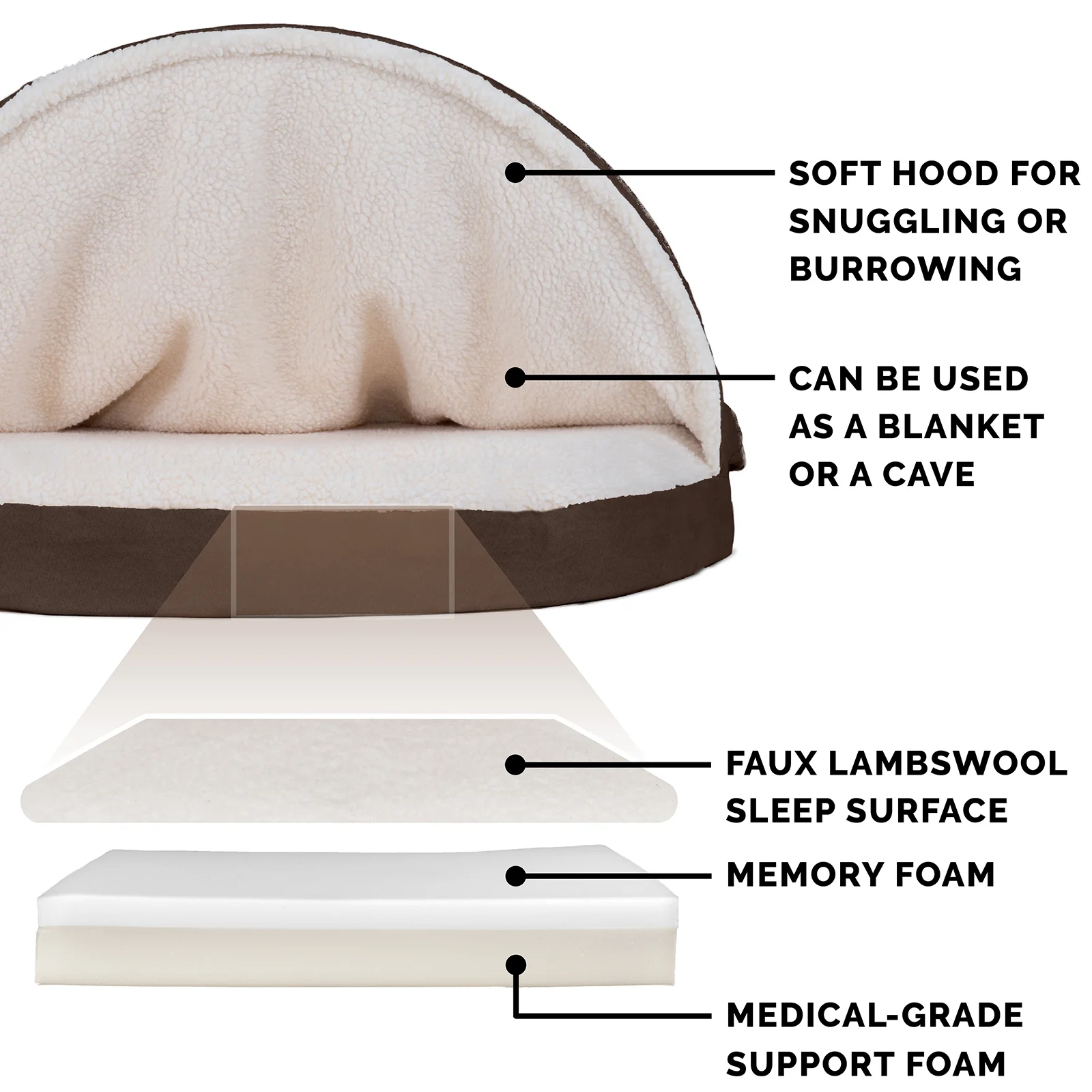 Memory Foam Faux Sheepskin Snuggery Burrow Dog & Cat Pet Bed - Image 3