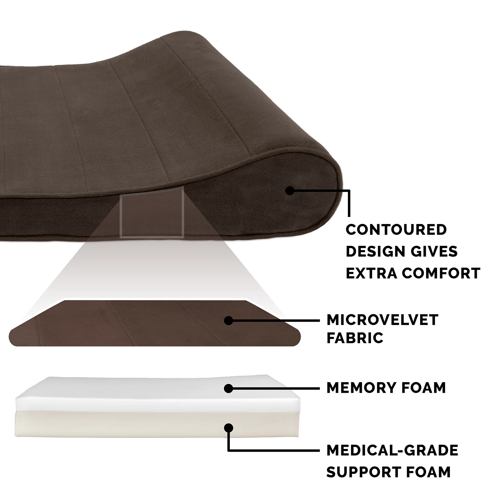 Memory Foam Microvelvet Luxe Lounger Pet Bed - Image 3