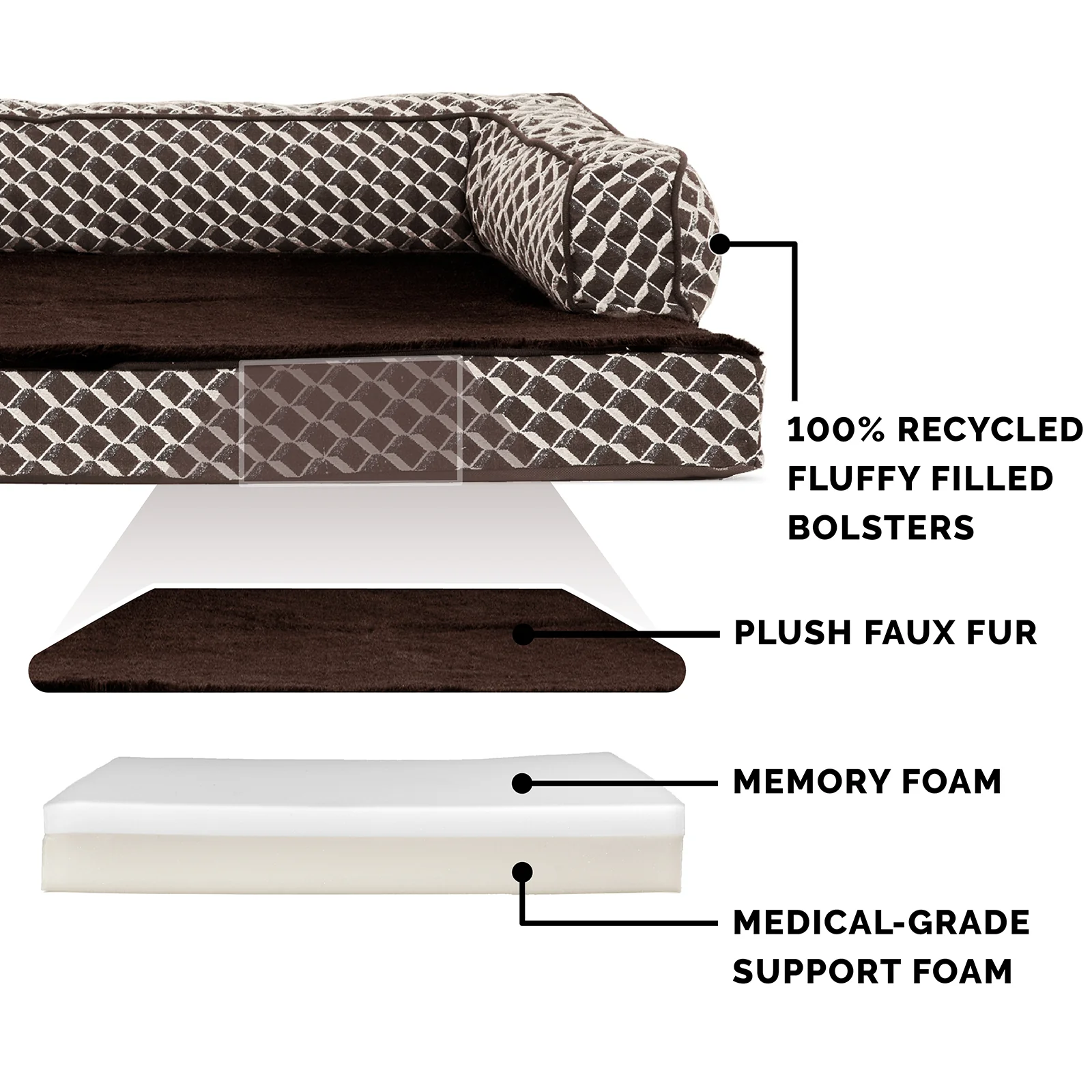 Memory Foam Plush Couch Sofa-Style Pet Bed - Image 3