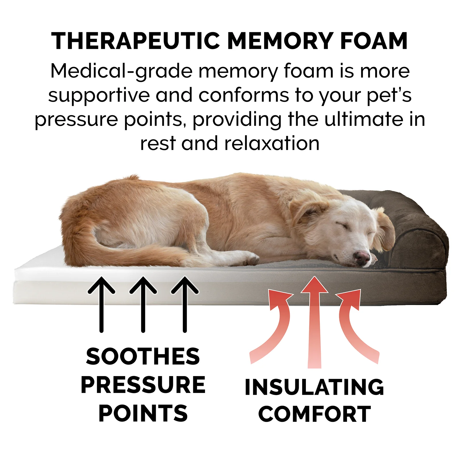 Memory Foam Plush & Suede Couch Pet Bed - Image 4