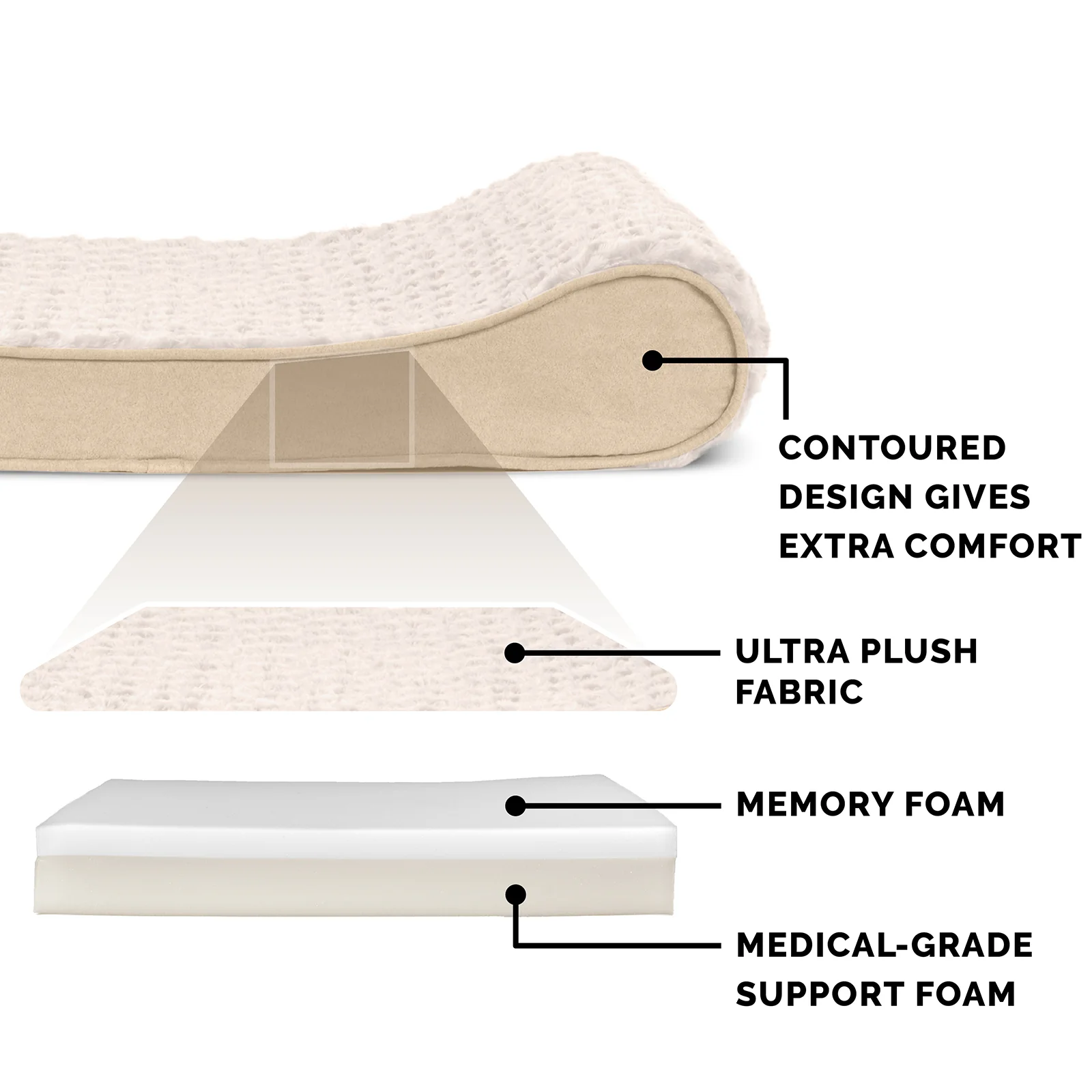 Memory Foam Ultra Plush Luxe Lounger Pet Bed - Image 3