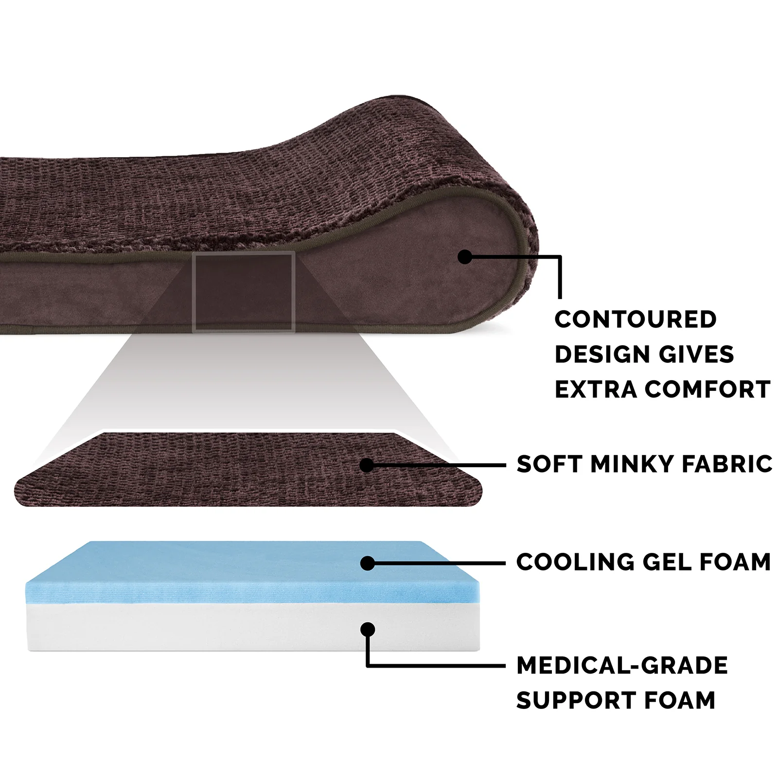 Minky Plush & Velvet Luxe Lounger Pet Bed - Image 3