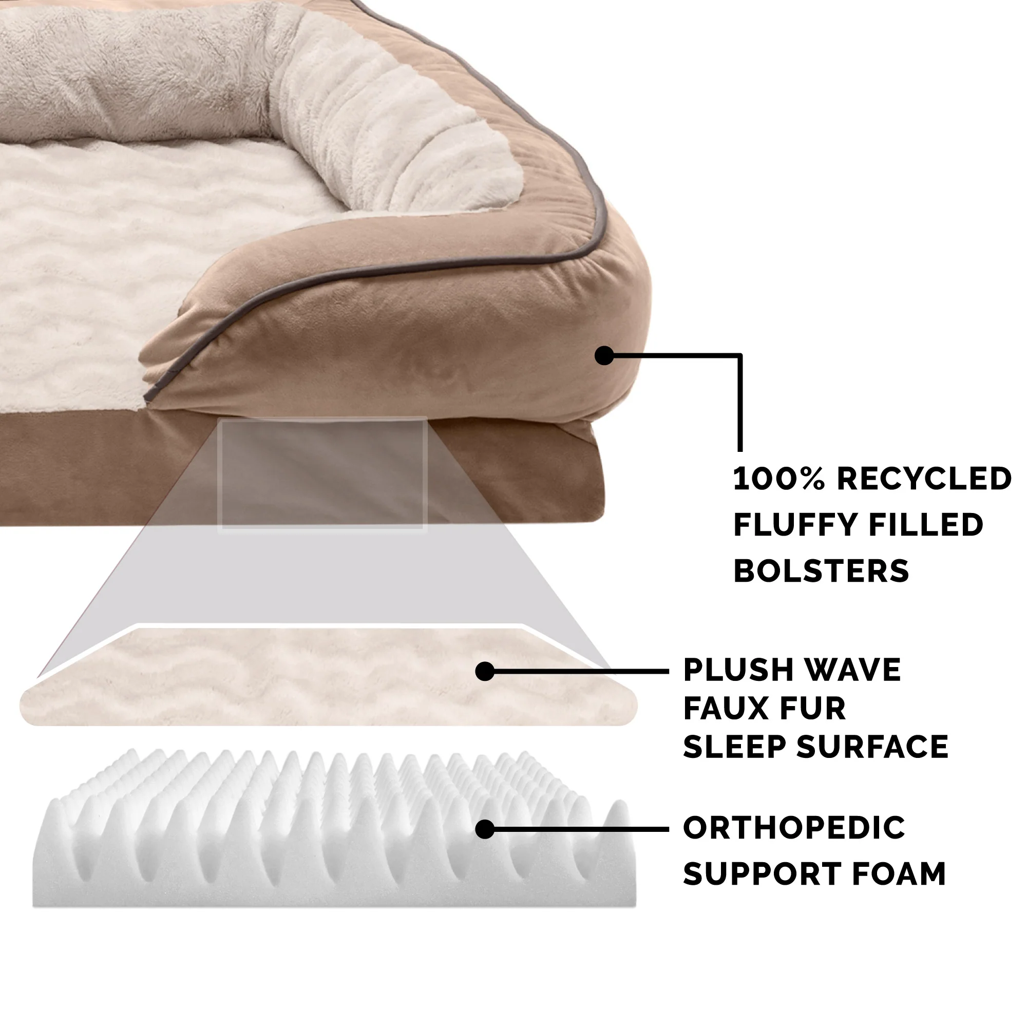 Orthopedic Perfect Comfort Velvet Waves Sofa-Style Pet Bed - Image 3
