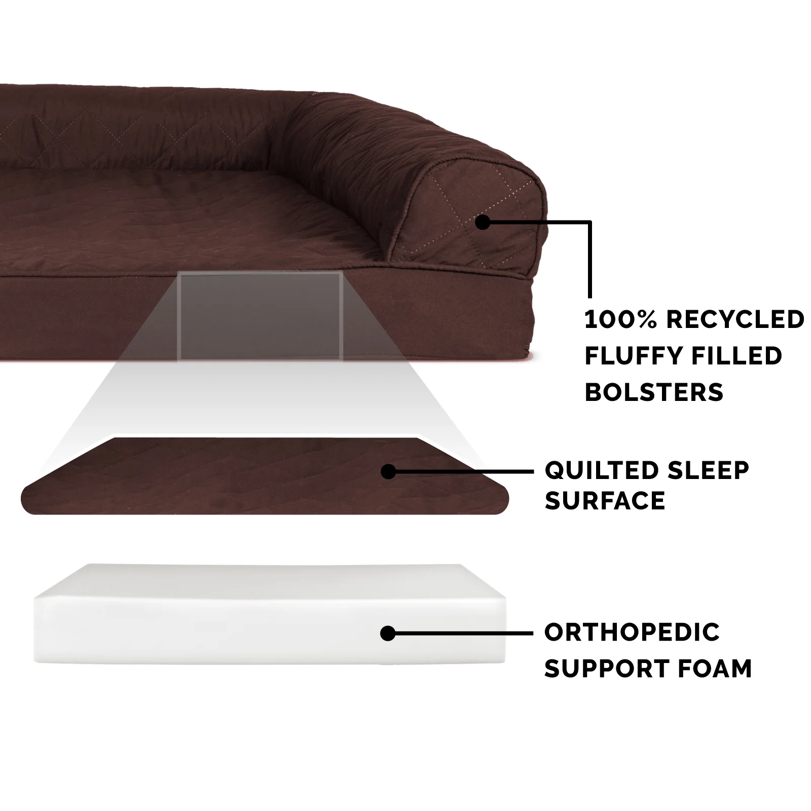 Orthopedic Quilted Sofa-Style Couch Pet Bed - Image 3