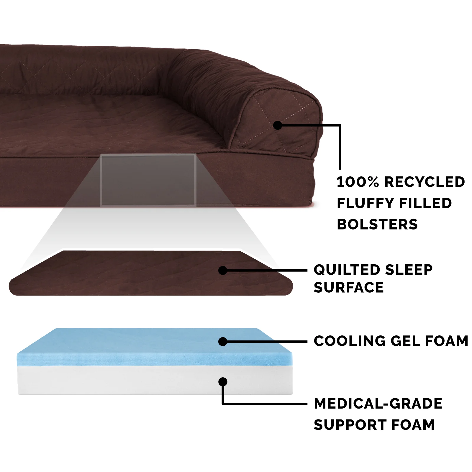 Quilted Memory Foam Sofa-Style Couch Pet Bed - Image 3