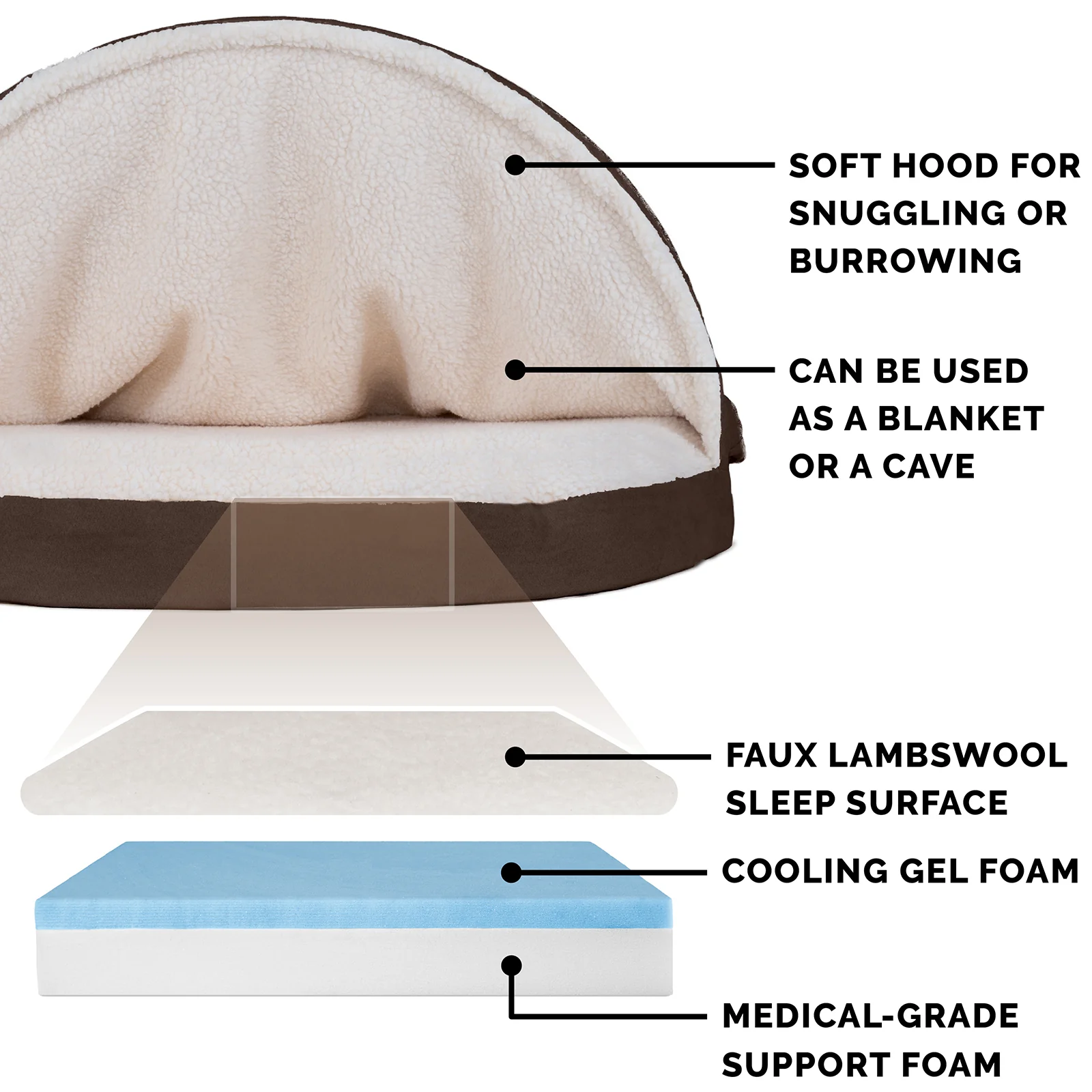 Round Faux Sheepskin Snuggery Pet Bed - Image 3