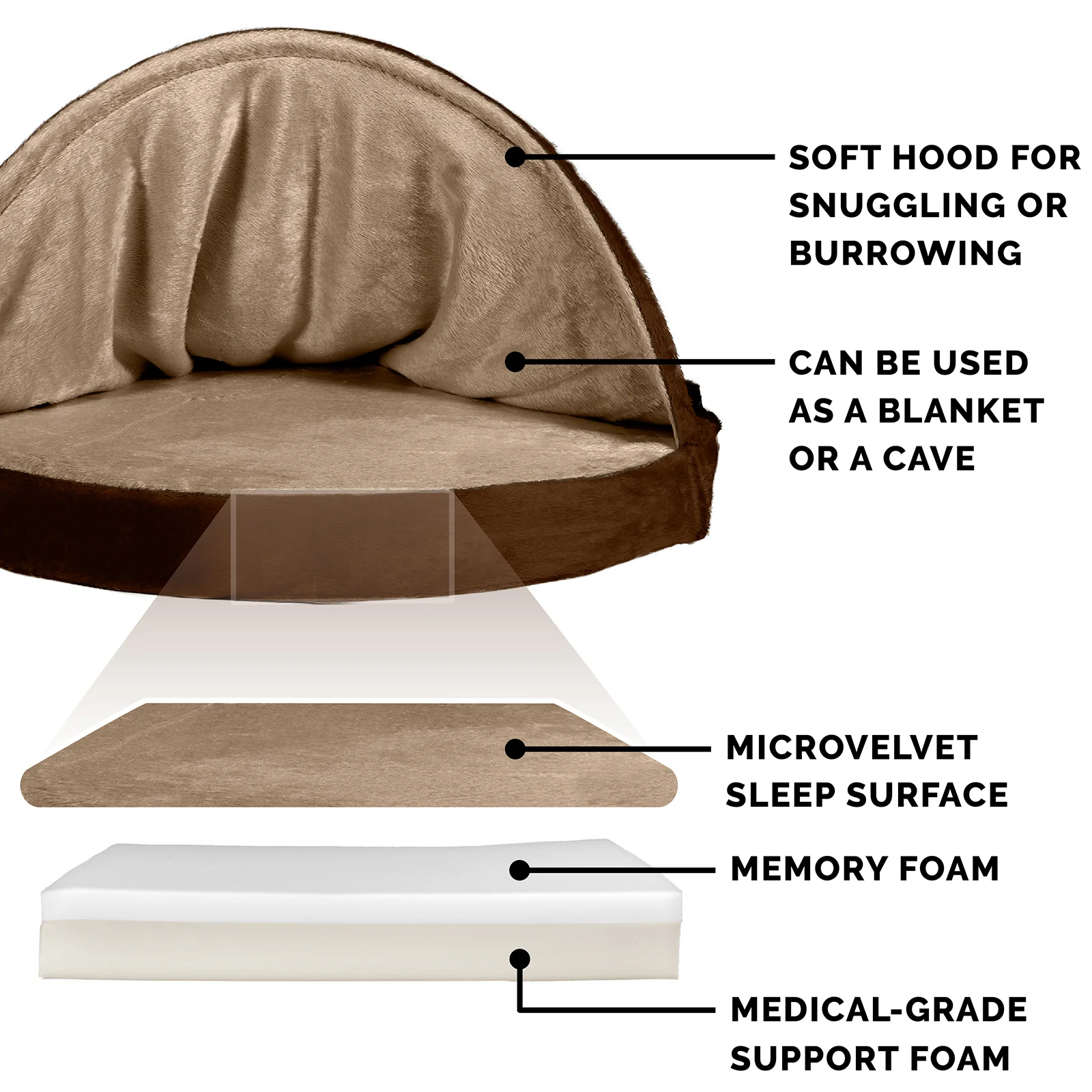 Round Microvelvet Snuggery Burrow Pet Bed - Image 3
