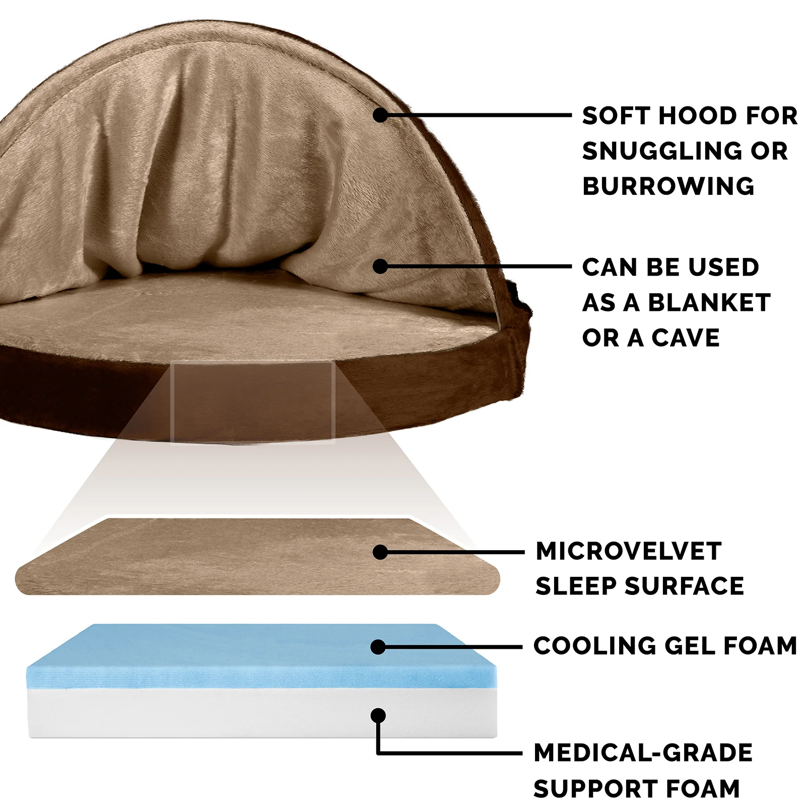 Round Microvelvet Snuggery Pet Bed - Image 3