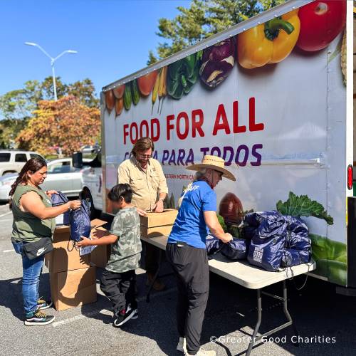 Send Relief Kits to Homeless Americans and their Pets - Image 6