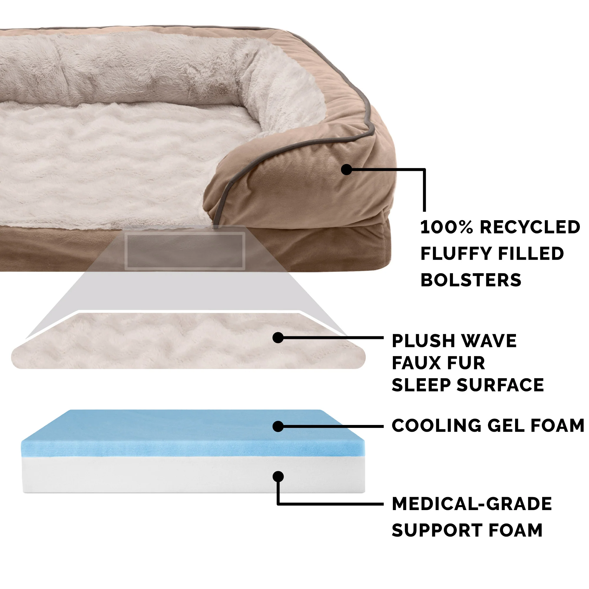 Velvet Waves Sofa-Style Couch Pet Bed - Image 3